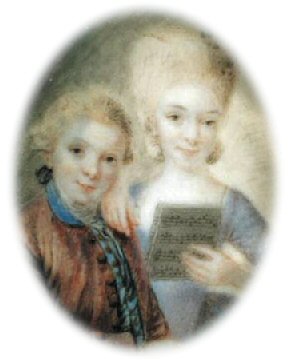 Wolfgang and Nannerl Mozart in a minature