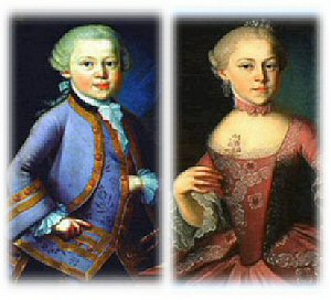 double portrait of Wolfgang and Nannerl